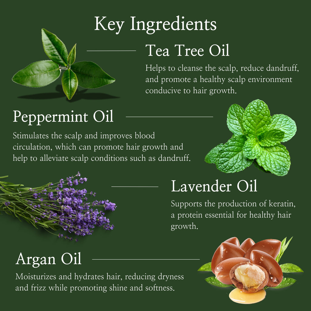 Tea Tree & Argan Oil Bundle | Luseta Beauty