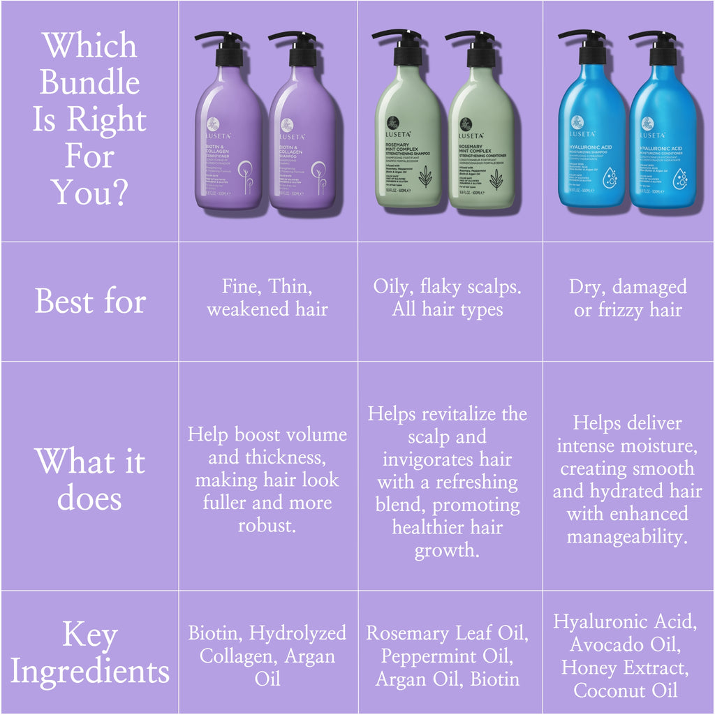 Biotin & Collagen Bundle - Luseta Beauty