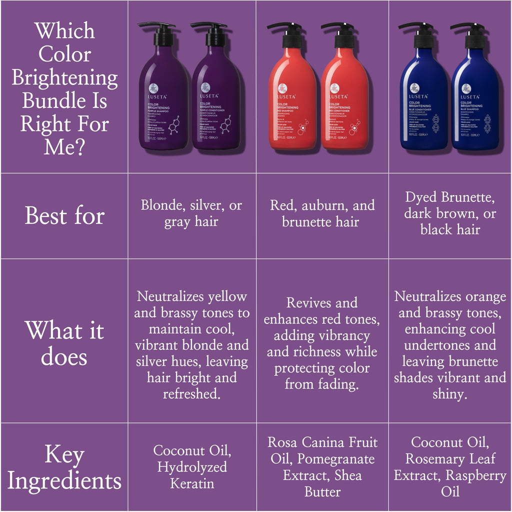 Color Brightening Purple Bundle - Luseta Beauty