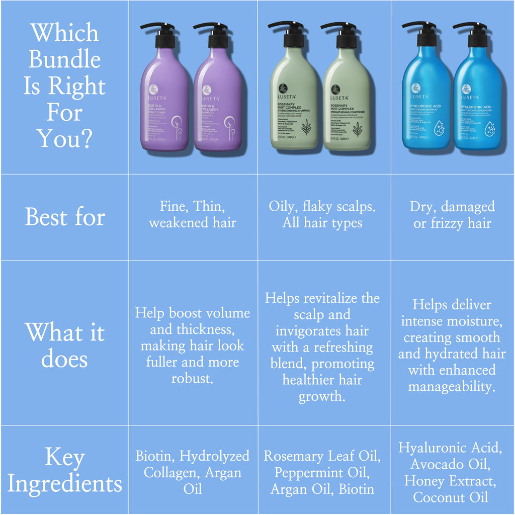 Hyaluronic Acid Bundle - Luseta Beauty