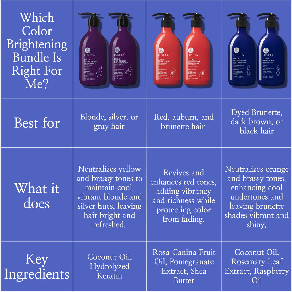 Color Brightening Blue Bundle - Luseta Beauty