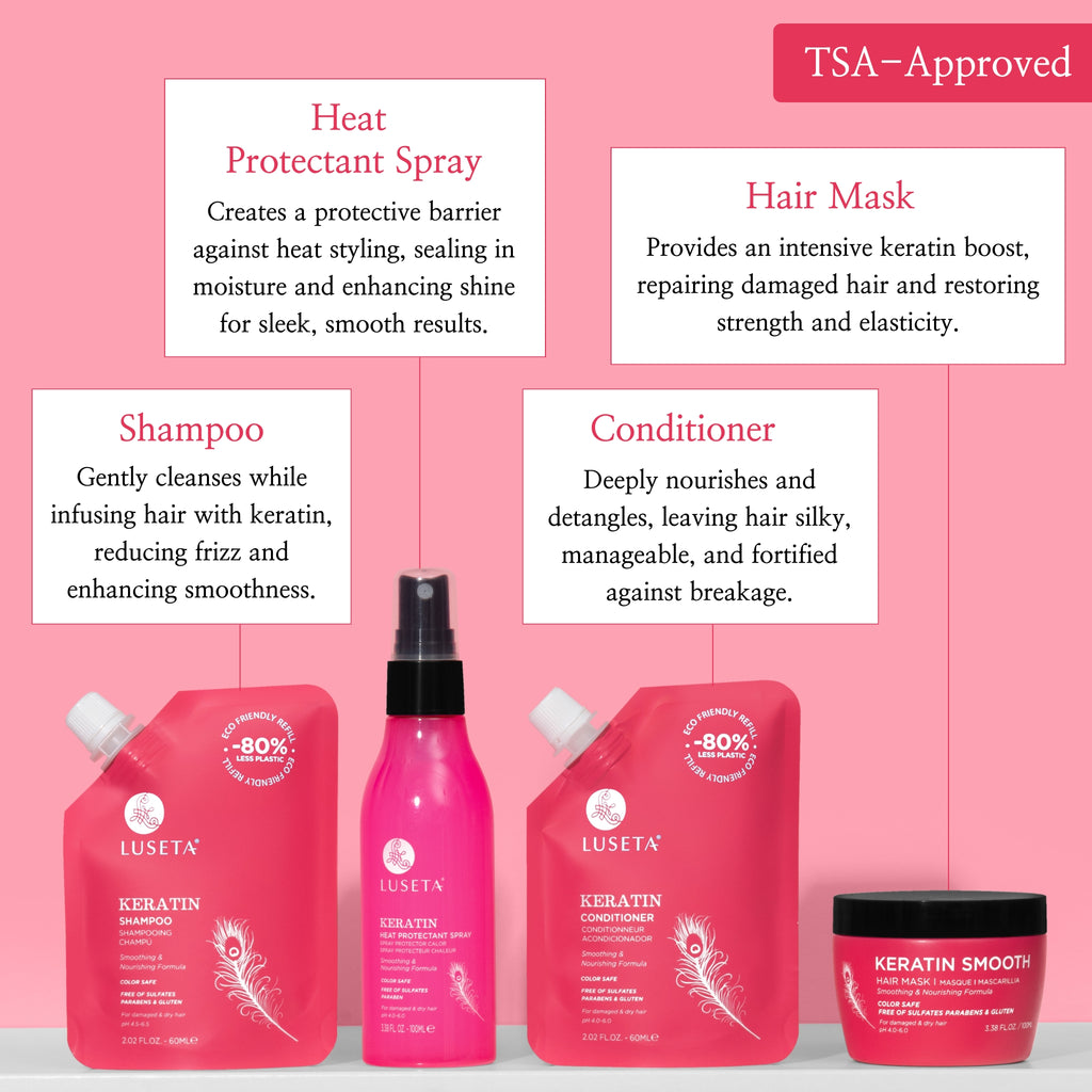 Keratin Jet-Set Hair Smooth Kit - Luseta Beauty
