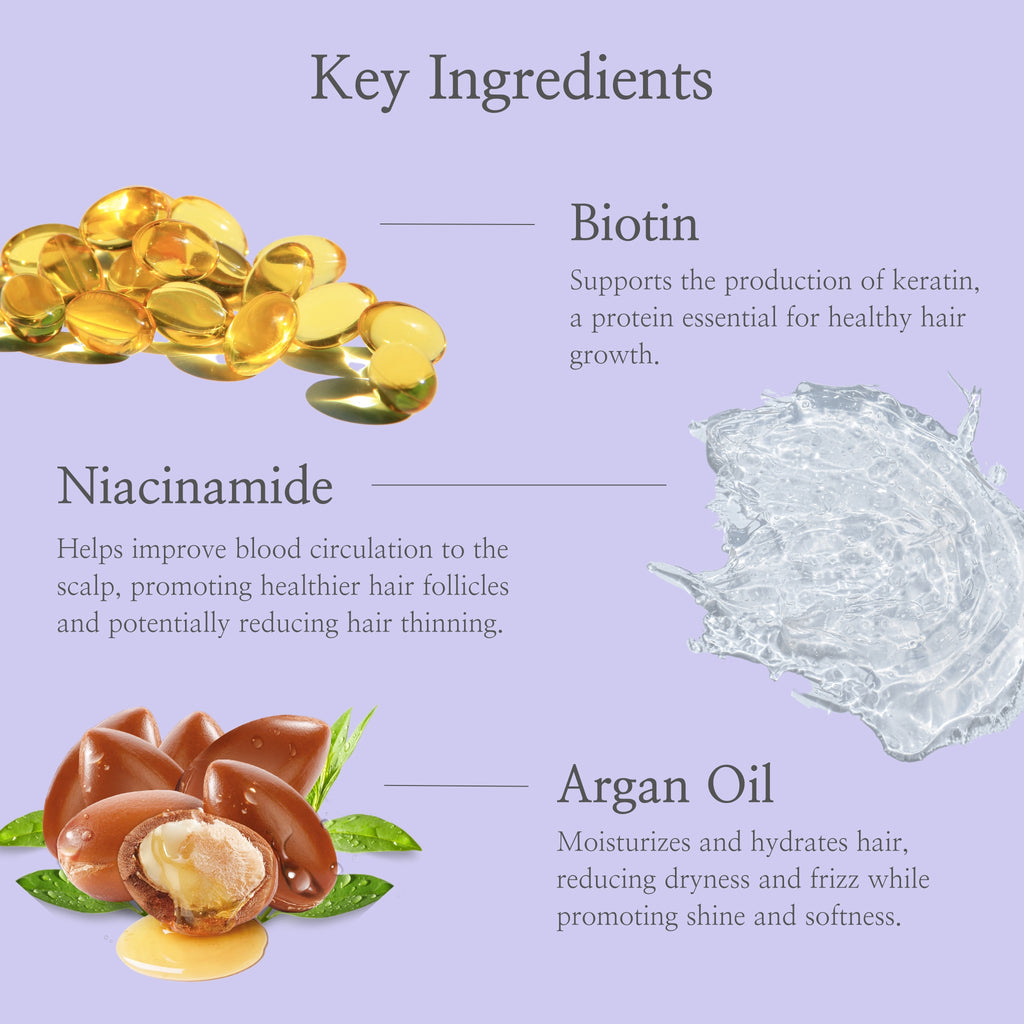 Biotin B-Complex Thickening Bundle - Luseta Beauty