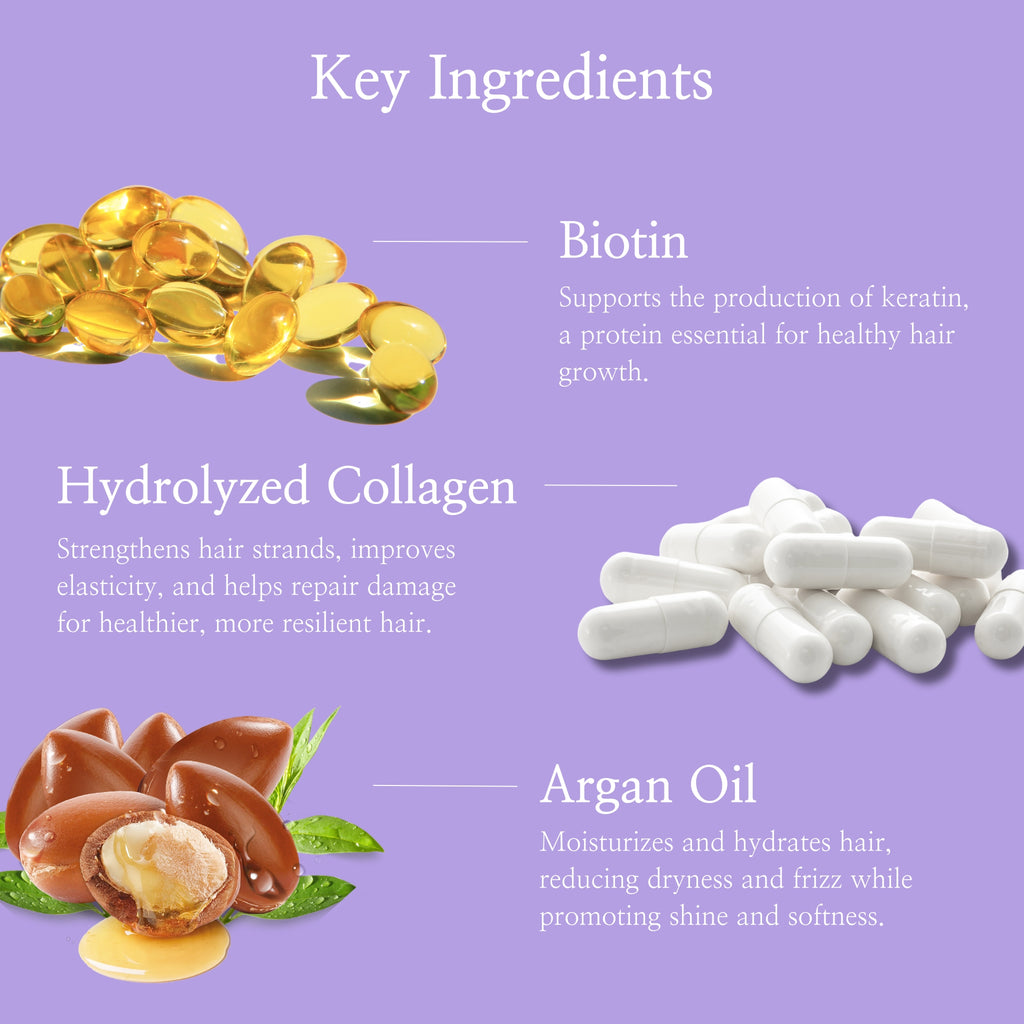 Biotin & Collagen Jet-Set Hair Strengthen Kit - Luseta Beauty