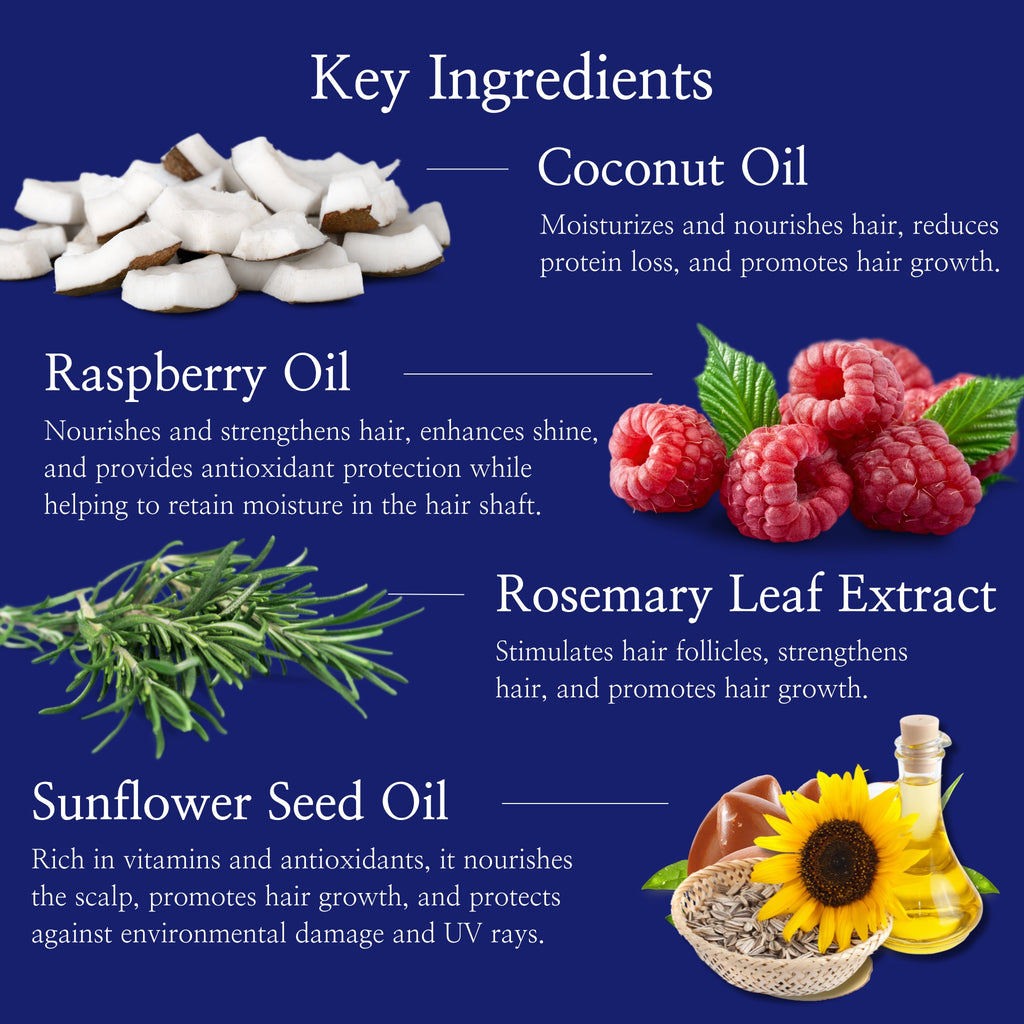 Color Brightening Blue Bundle - Luseta Beauty