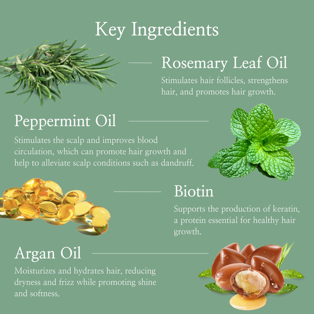 Rosemary Mint Complex Bundle - Luseta Beauty