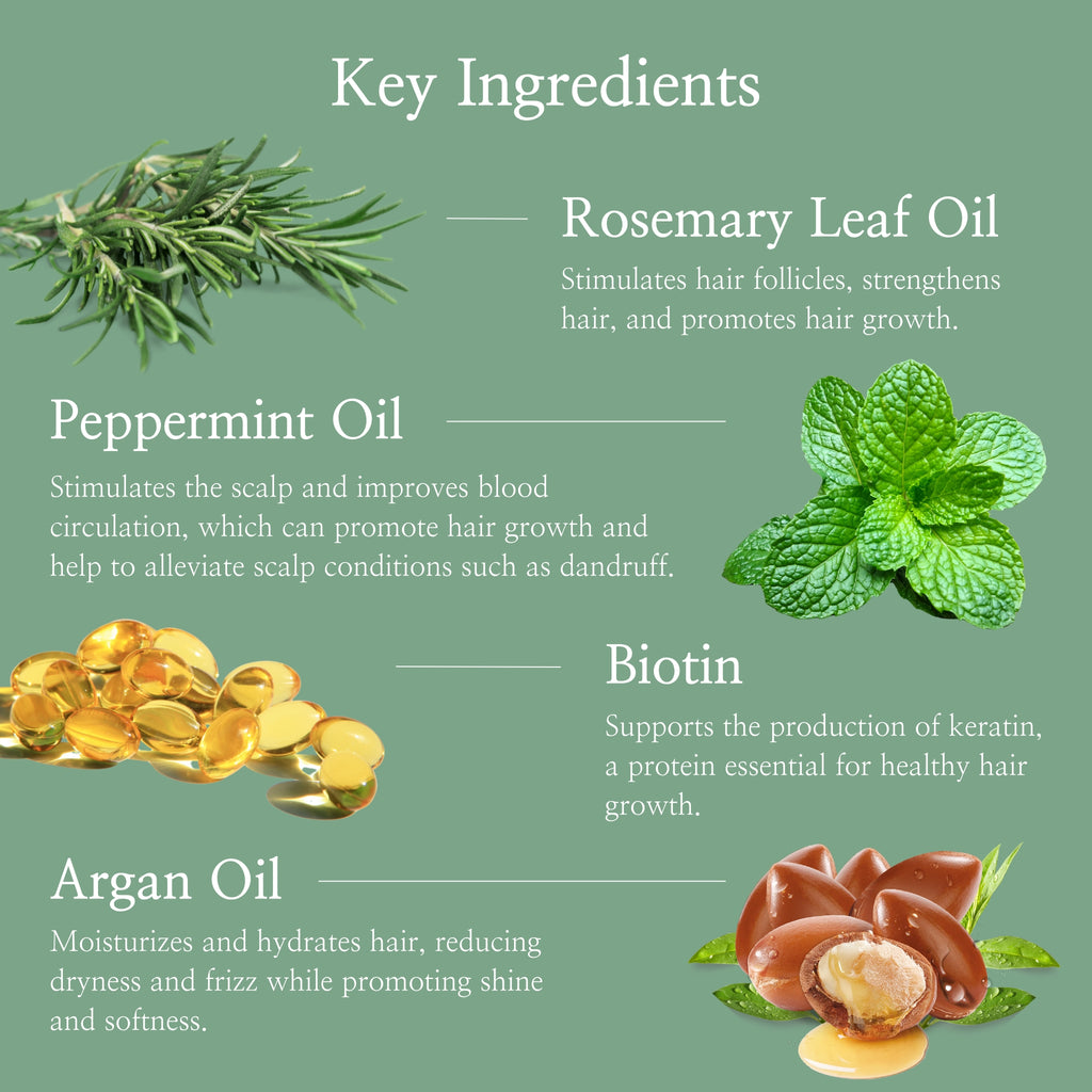 Rosemary Mint Jet-Set Hair Refresh Kit - Luseta Beauty