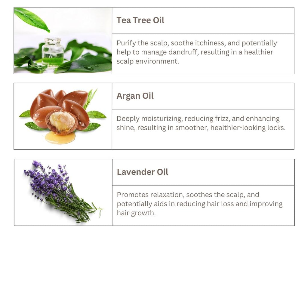 Tea Tree & Argan Oil Hair Mask Hair Treatment Luseta Beauty 