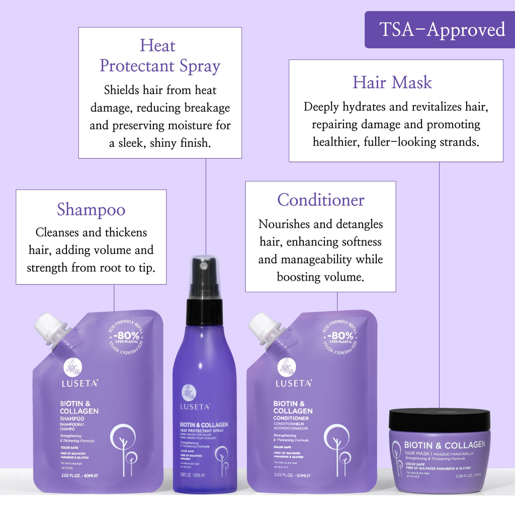 Biotin & Collagen Jet-Set Hair Strengthen Kit - Luseta Beauty